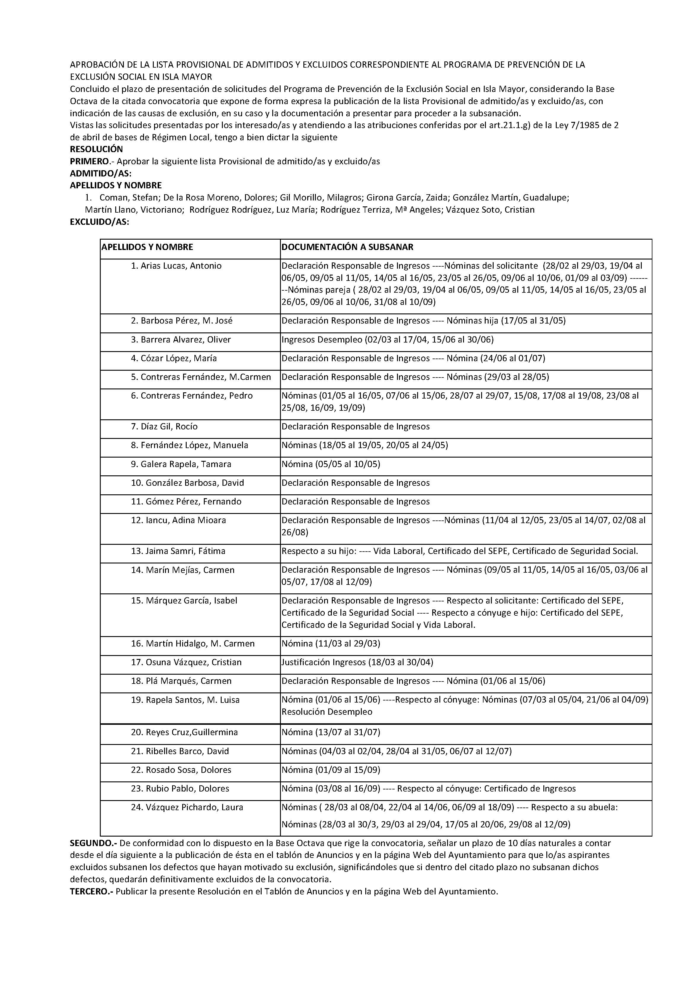 APROBACIÓN DE LA LISTA PROVISIONAL